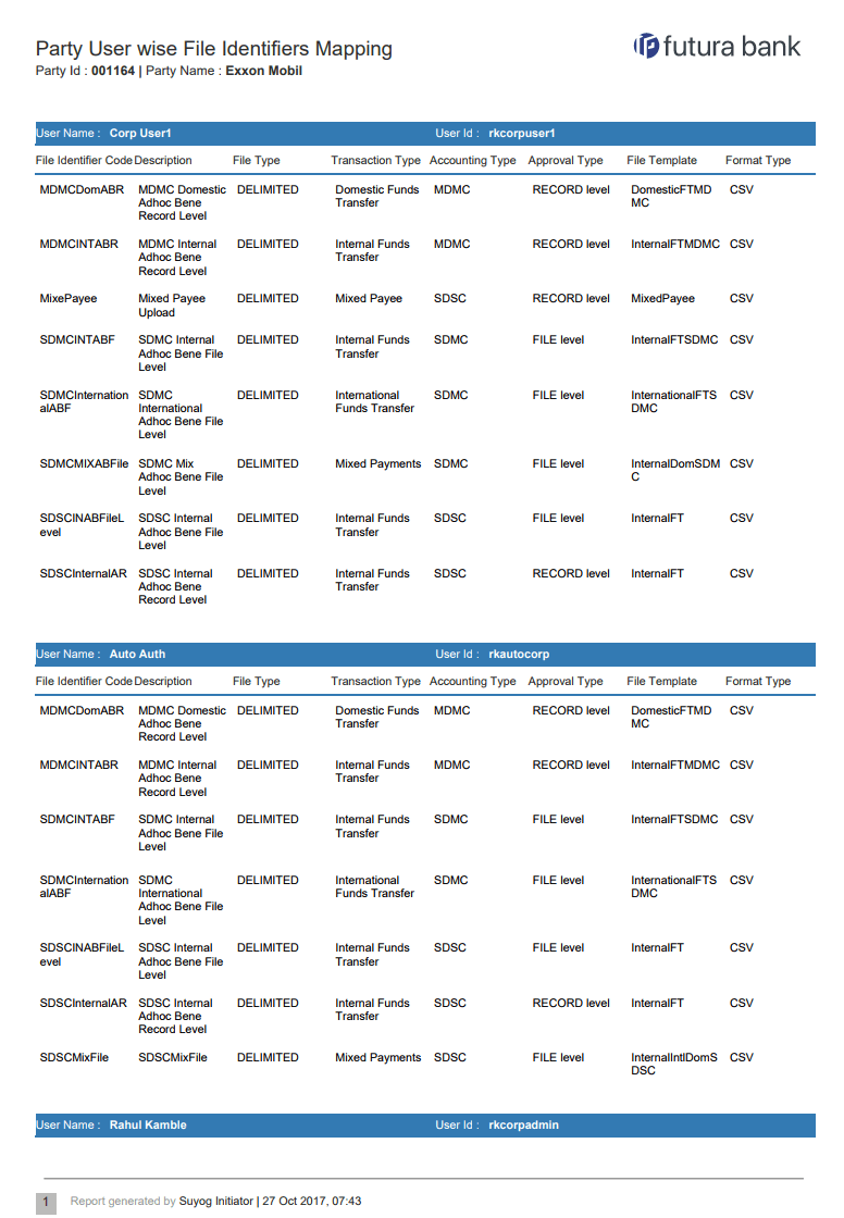 Description of Figure 58-24 follows Description of Figure 58-24 follows