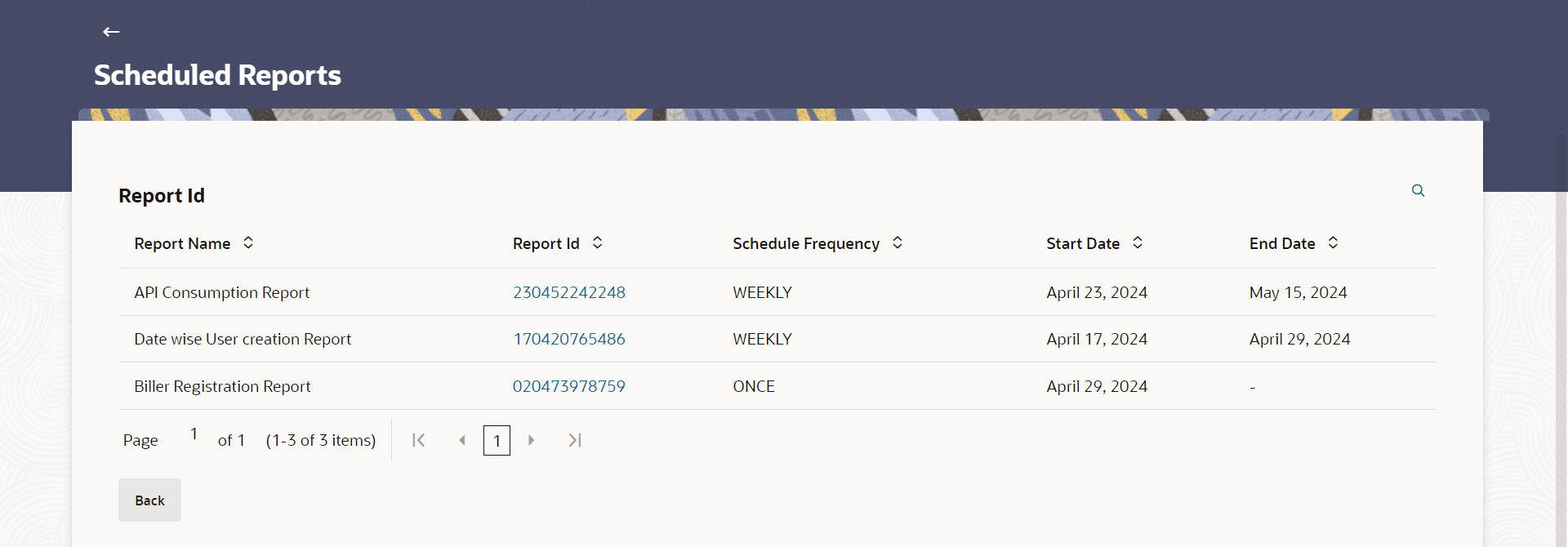 Description of Figure 58-4 follows Description of Figure 58-4 follows