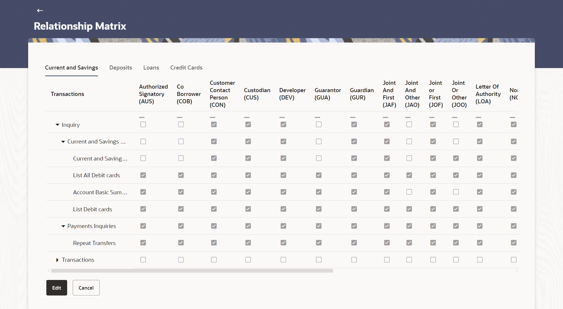 Description of Figure 43-5 follows