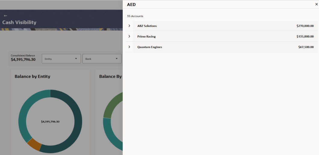 Description of currency-wise-account-balances.jpg follows Description of currency-wise-account-balances.jpg follows