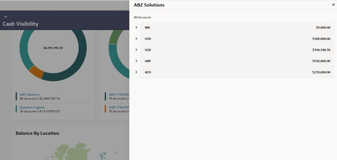 Description of entity-account-wise-balances.jpg follows Description of entity-account-wise-balances.jpg follows