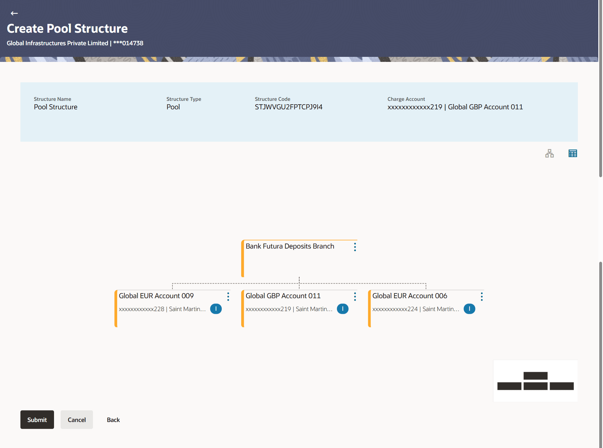 Description of Figure 3-50 follows Description of Figure 3-50 follows