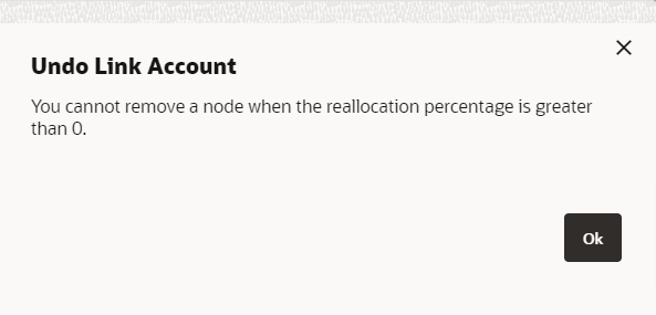 Description of undo-link-account-reallocation.png follows Description of undo-link-account-reallocation.png follows