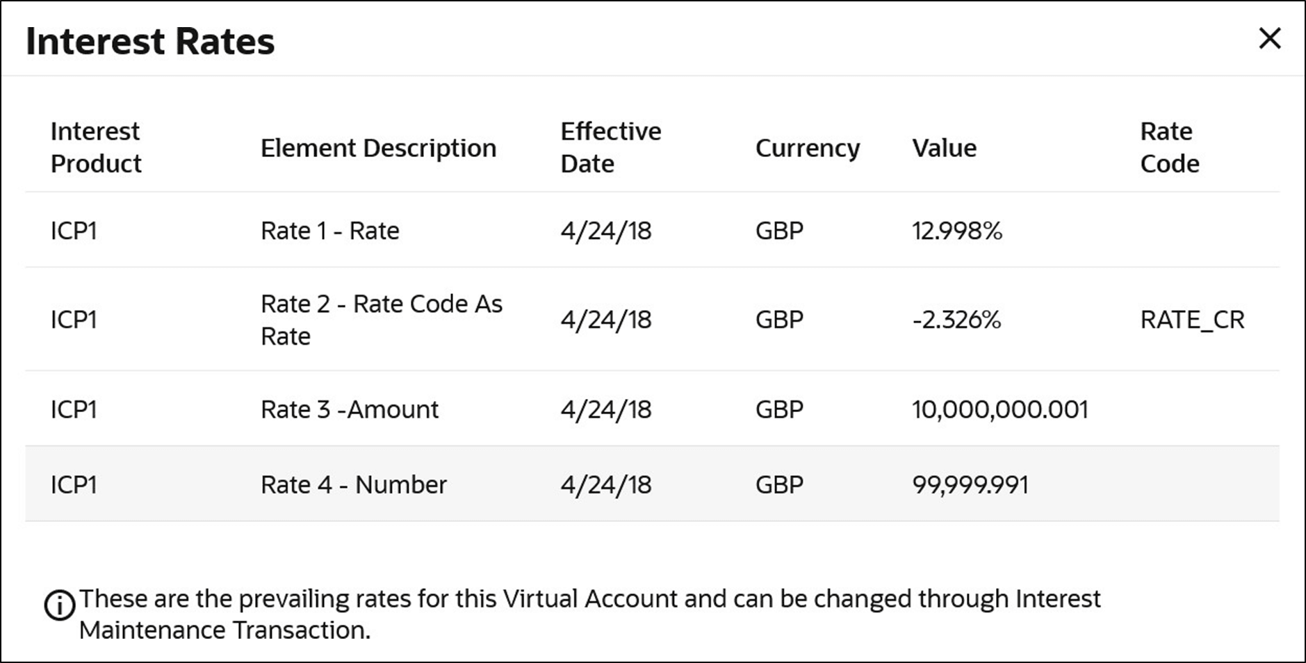 Description of interest-rates.png follows Description of interest-rates.png follows