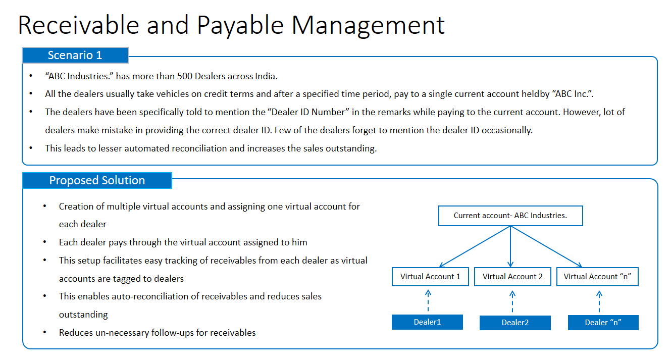 Description of Figure 1-1 follows