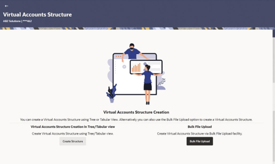 Description of virtual-account-structure-creation.png follows Description of virtual-account-structure-creation.png follows