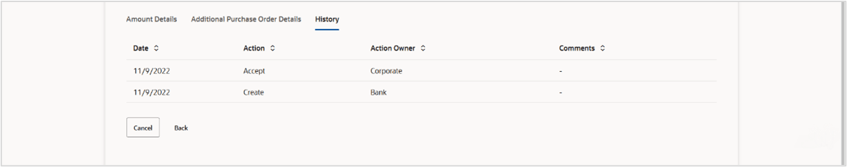Description of view-credit-note-details_history.png follows