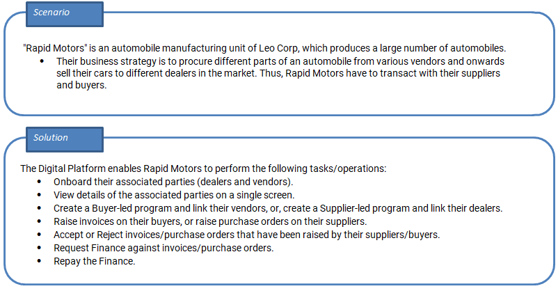 Description of Figure 1-1 follows