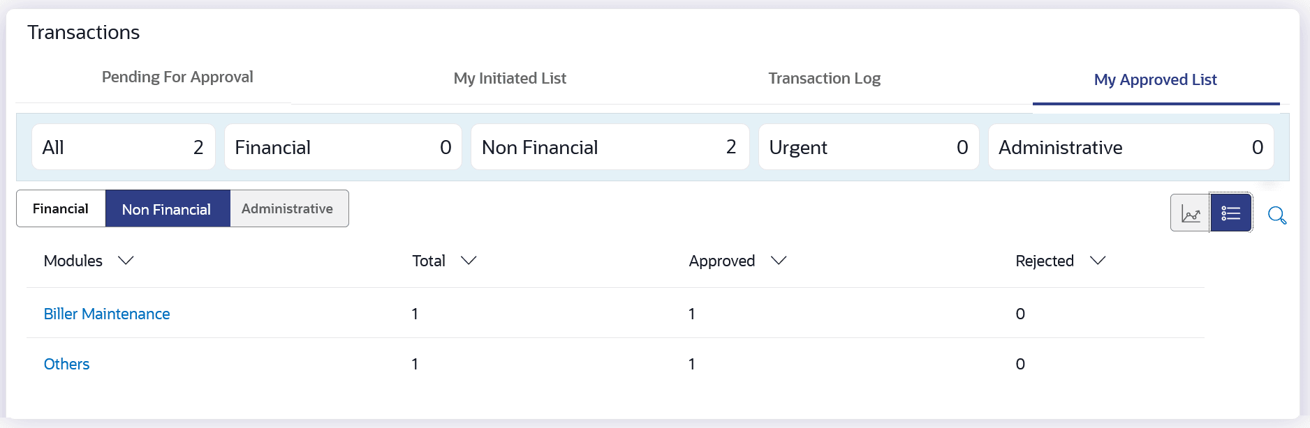 Description of Figure 2-5 follows Description of Figure 2-5 follows