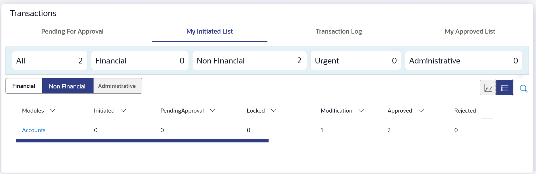 Description of Figure 2-3 follows Description of Figure 2-3 follows