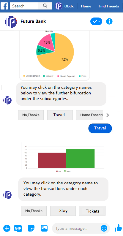 Description of Figure 2-14 follows
