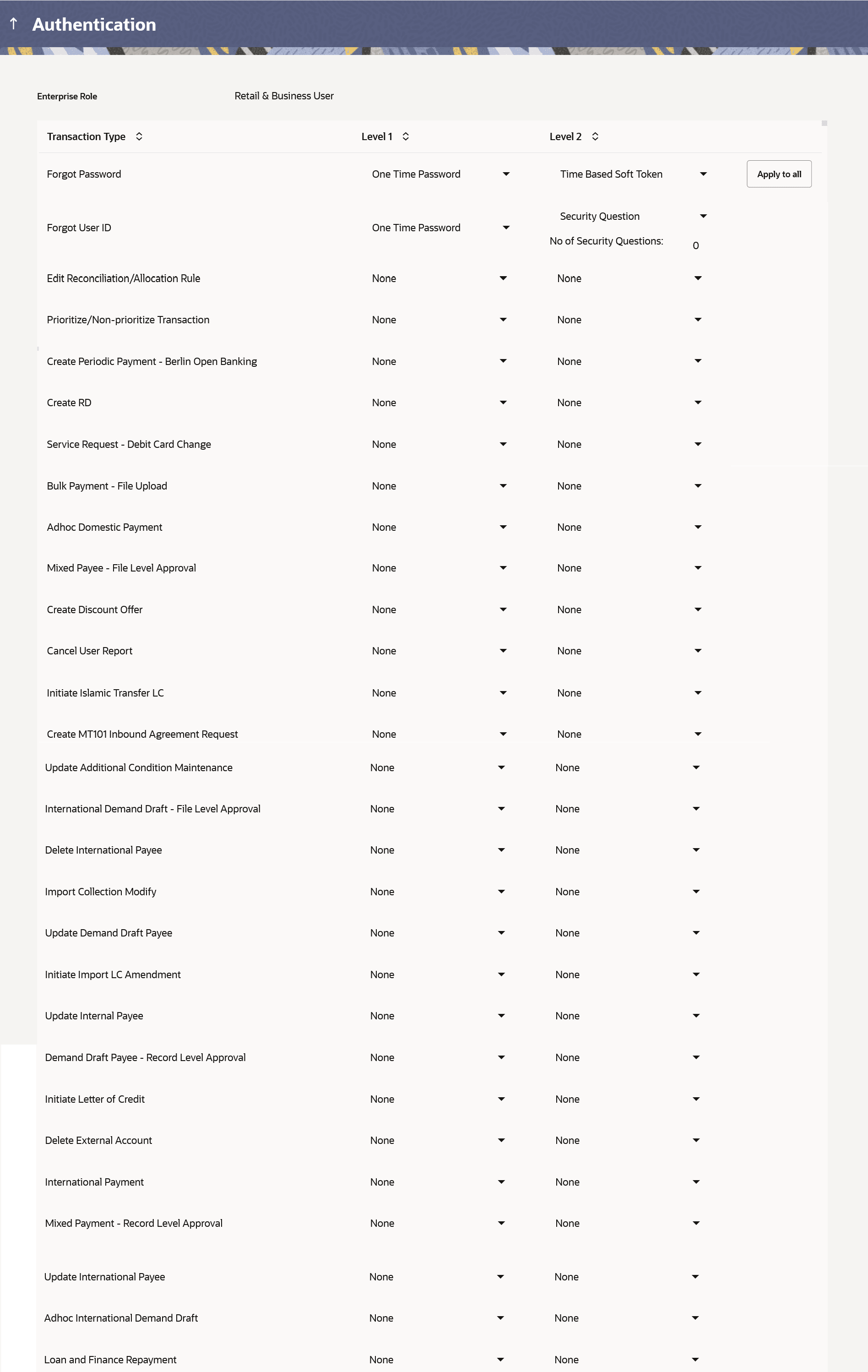 Description of Figure 42-4 follows