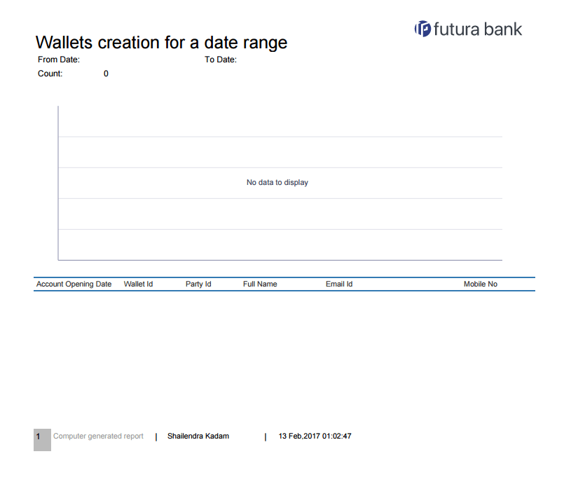 Description of Figure 67-48 follows