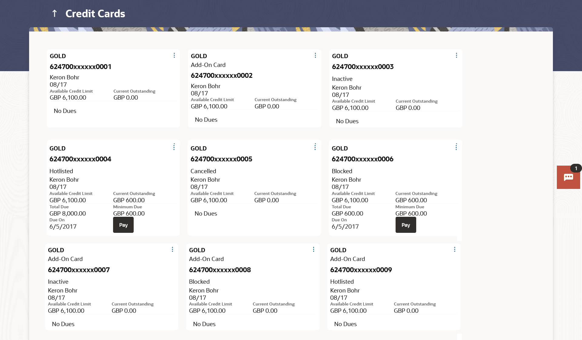 Description of Figure 2-1 follows