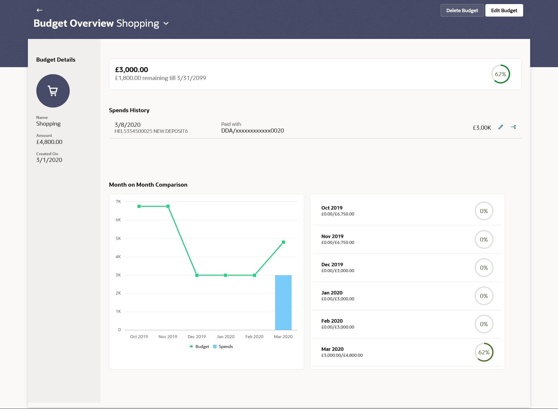 Description of Figure 5-2 follows Description of Figure 5-2 follows