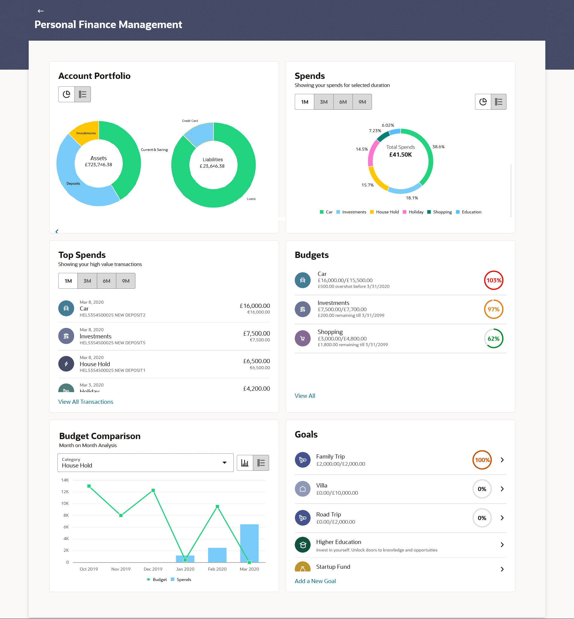 Description of Figure 2-1 follows Description of Figure 2-1 follows