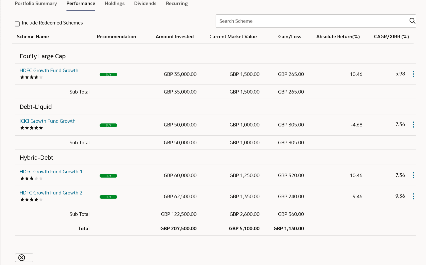 Description of Figure 5-3 follows Description of Figure 5-3 follows