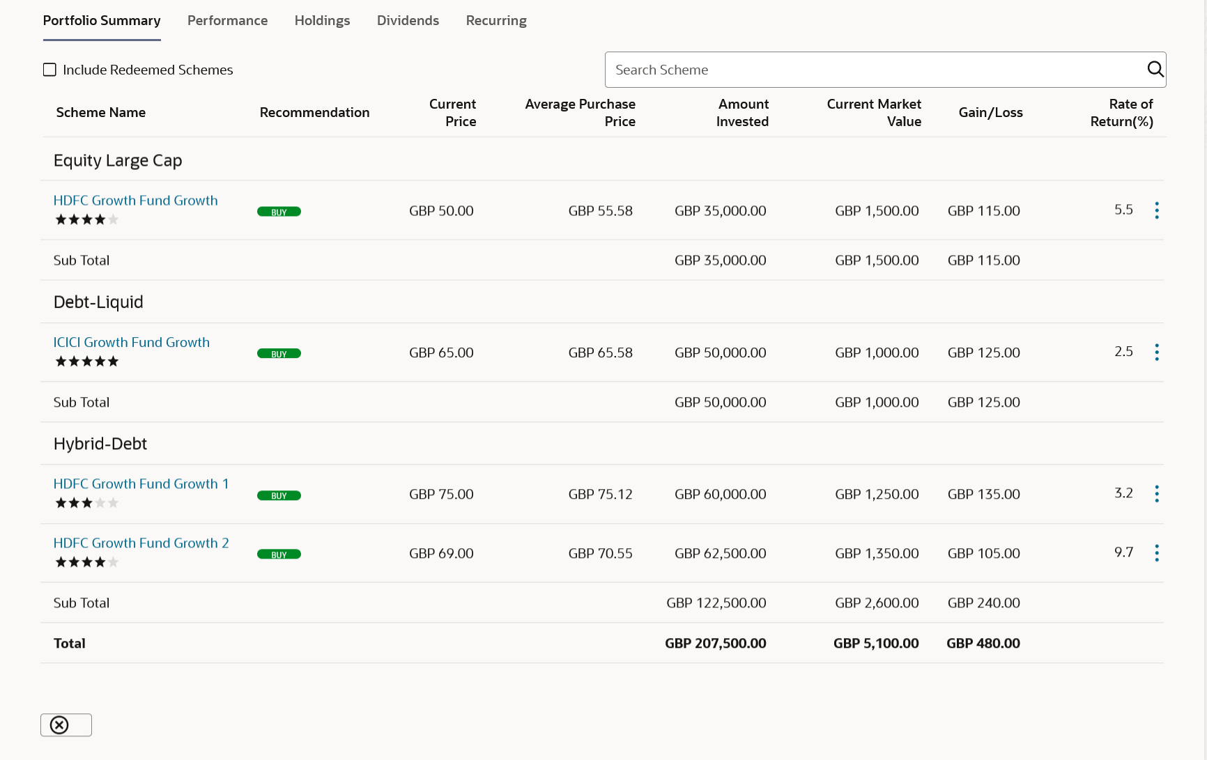 Description of Figure 5-2 follows Description of Figure 5-2 follows
