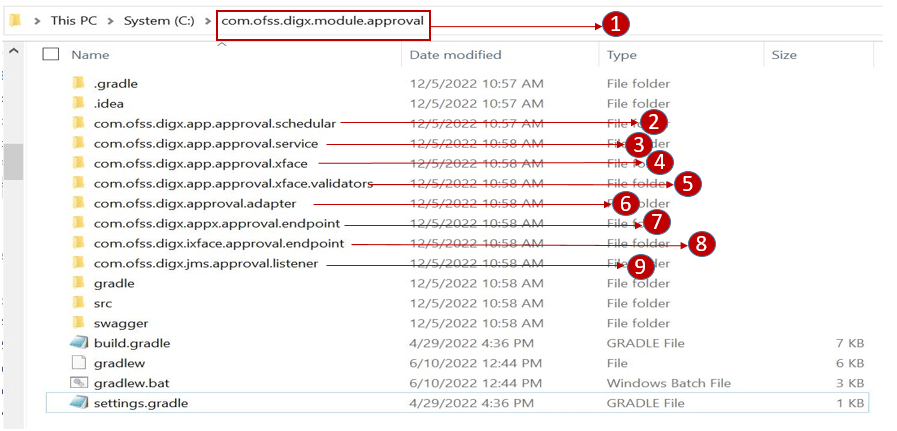 Description of extensibilityguide39.png follows Description of extensibilityguide39.png follows