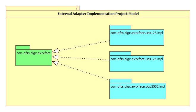 Description of hostingtn2.png follows Description of hostingtn2.png follows