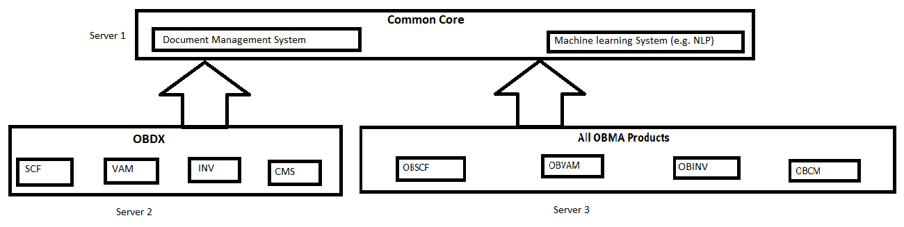 Description of nlp1.png follows Description of nlp1.png follows