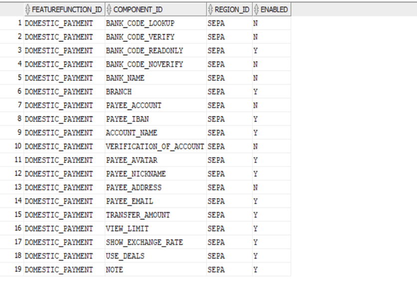 Description of Figure 4-3 follows Description of Figure 4-3 follows