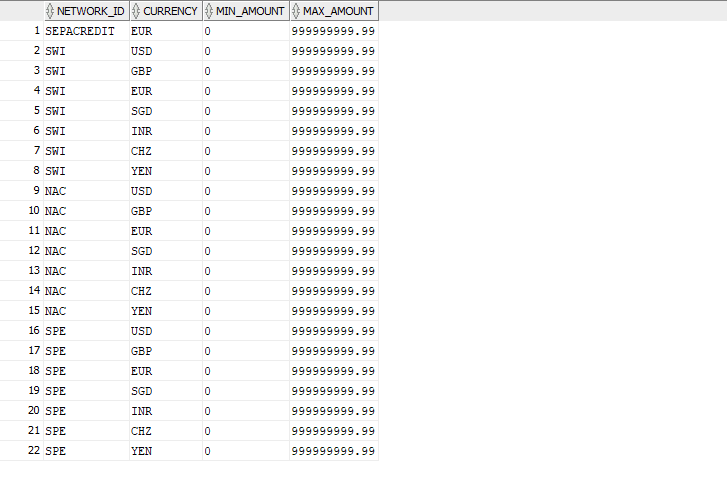 Description of Figure 3-2 follows Description of Figure 3-2 follows