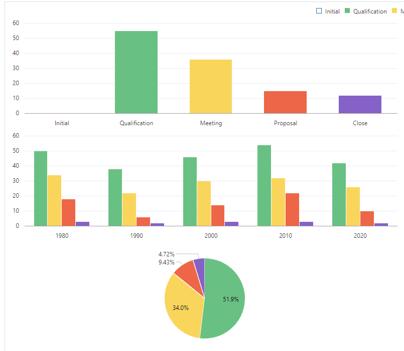 Description of uxextensibility124.png follows Description of uxextensibility124.png follows
