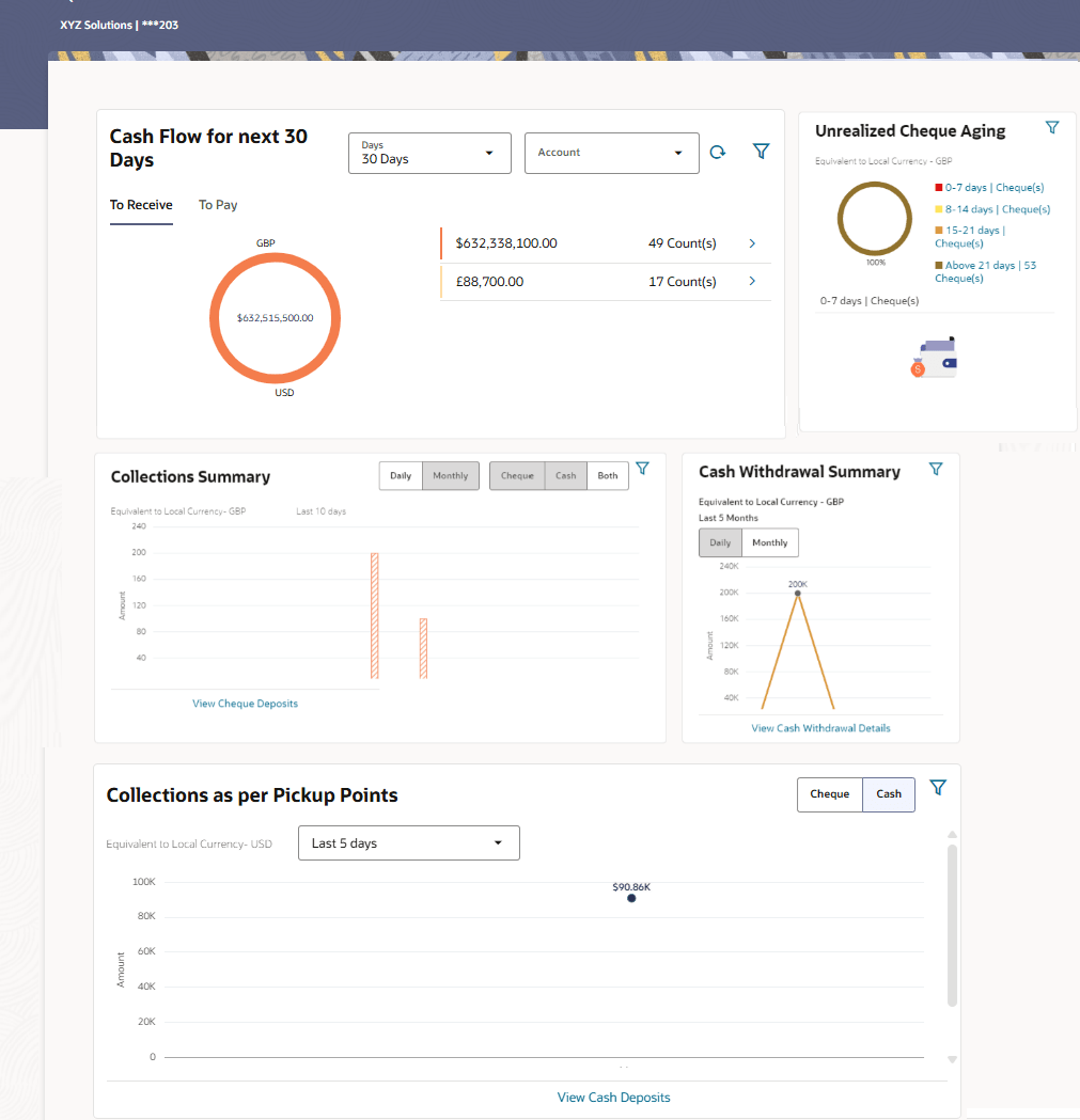 Description of Figure 3-1 follows