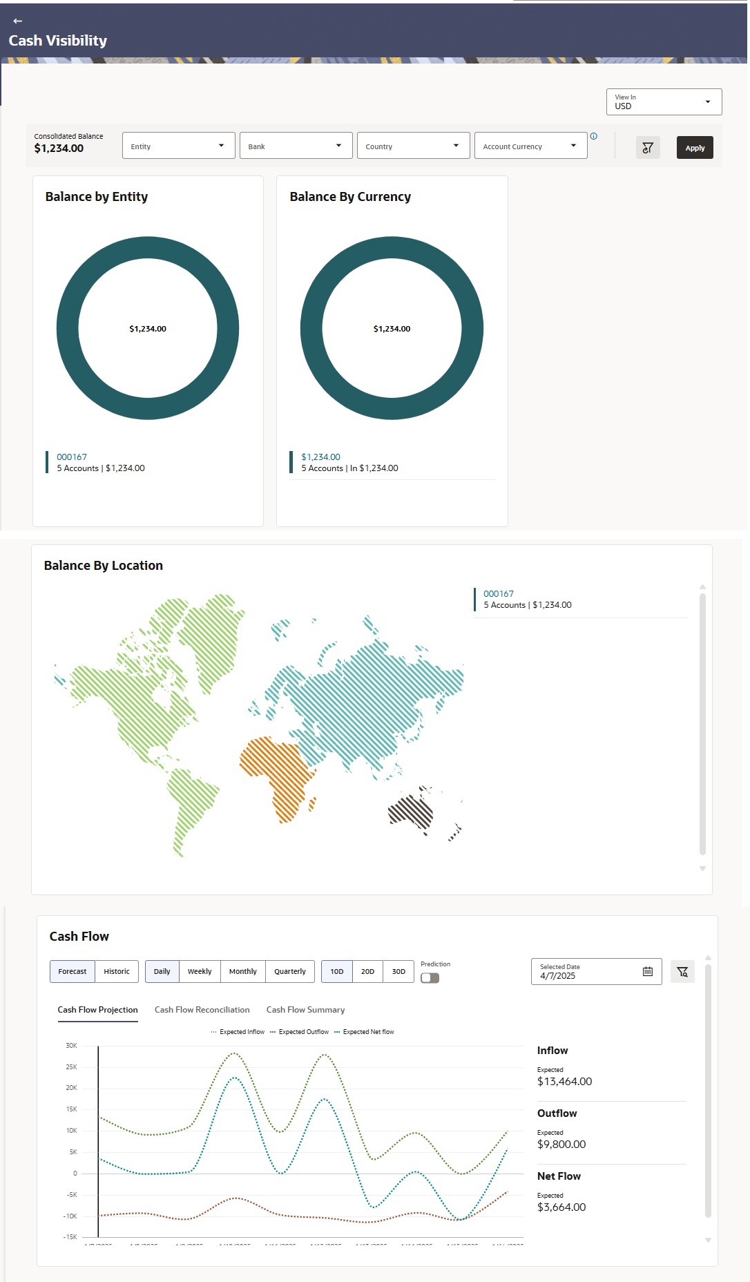 Description of Figure 4-20 follows Description of Figure 4-20 follows