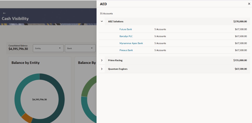 Description of entity-bank-wise-account-details.jpg follows Description of entity-bank-wise-account-details.jpg follows
