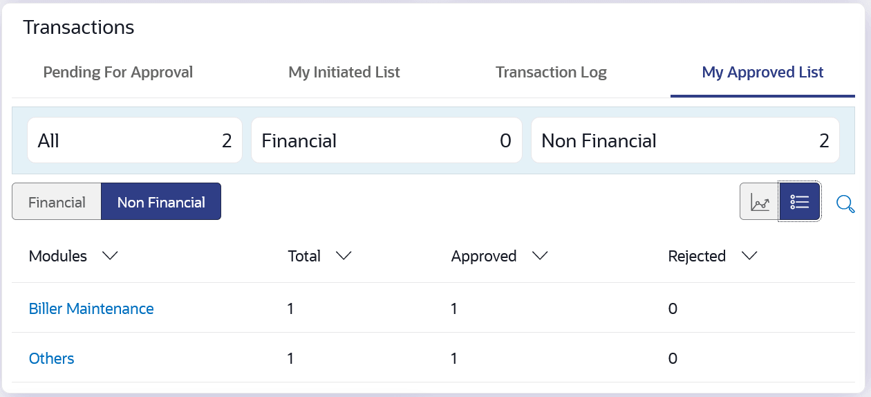 Description of Figure 5-19 follows Description of Figure 5-19 follows