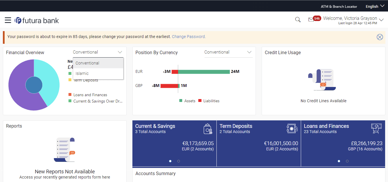 Description of Figure 5-8 follows Description of Figure 5-8 follows