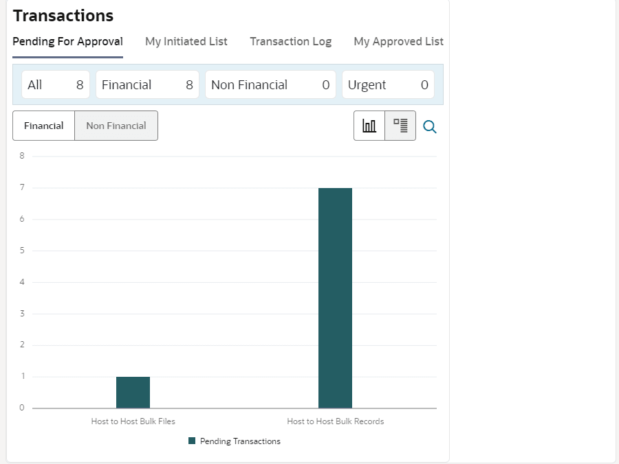 Description of Figure 3-1 follows Description of Figure 3-1 follows
