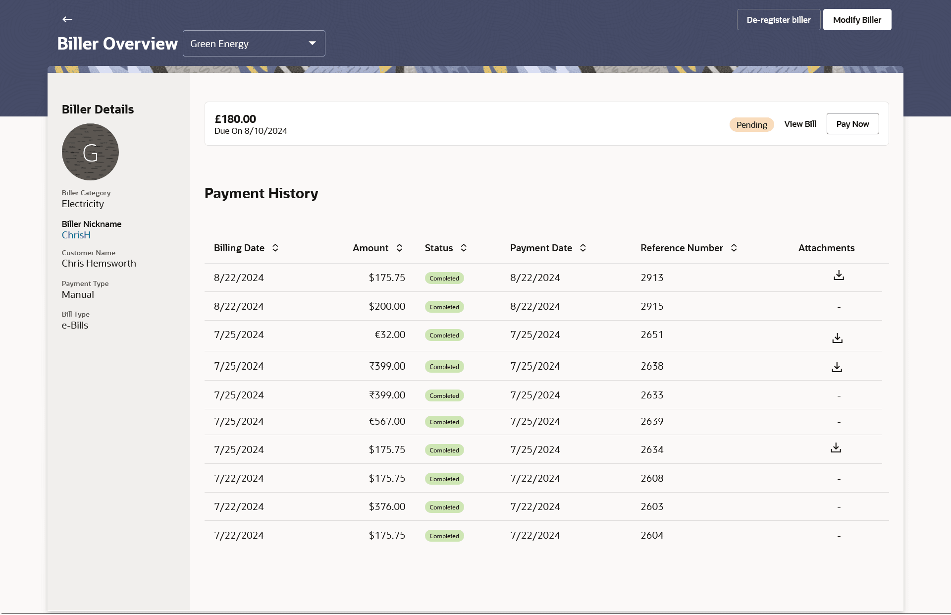 Description of Figure 7-1 follows