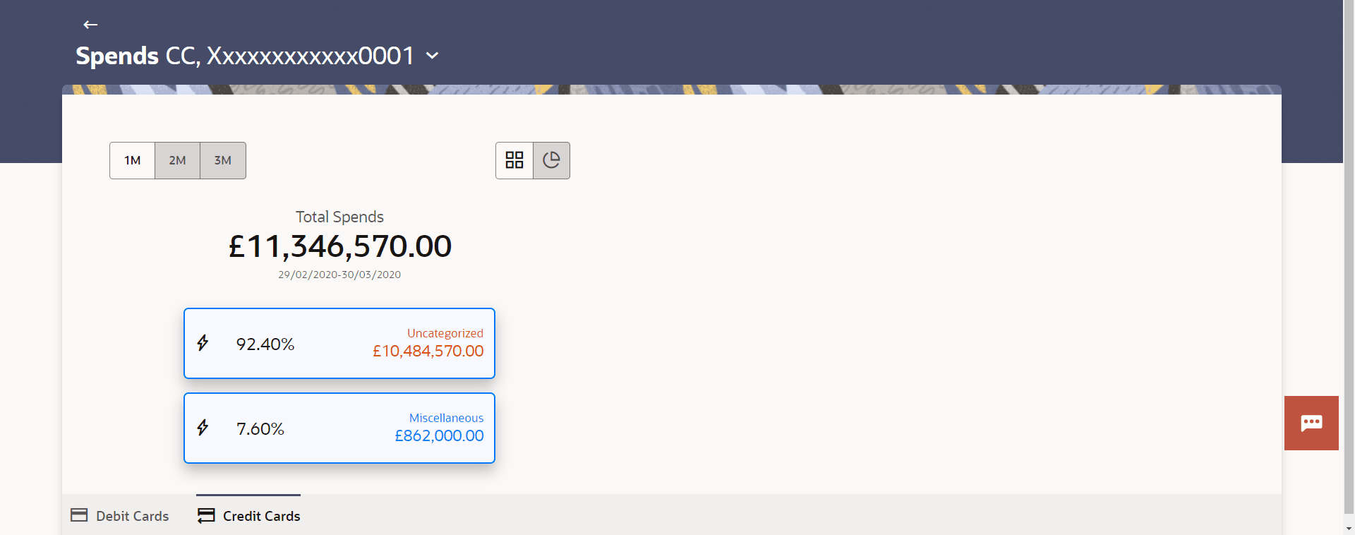 Spend Treshold My Spend