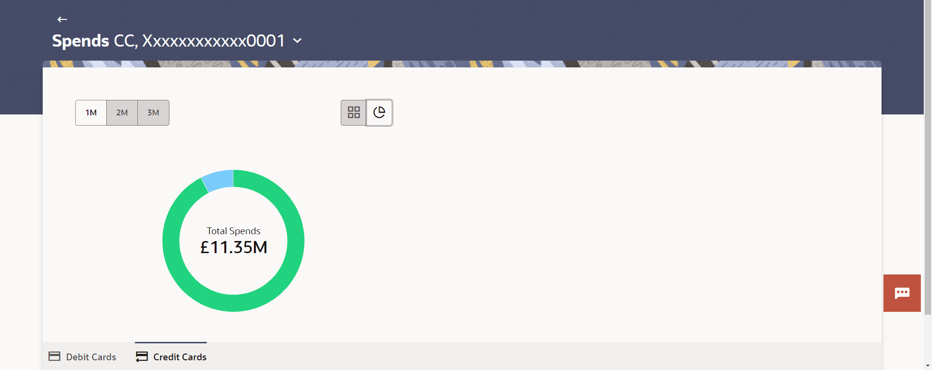Description of Figure 7-2 follows Description of Figure 7-2 follows
