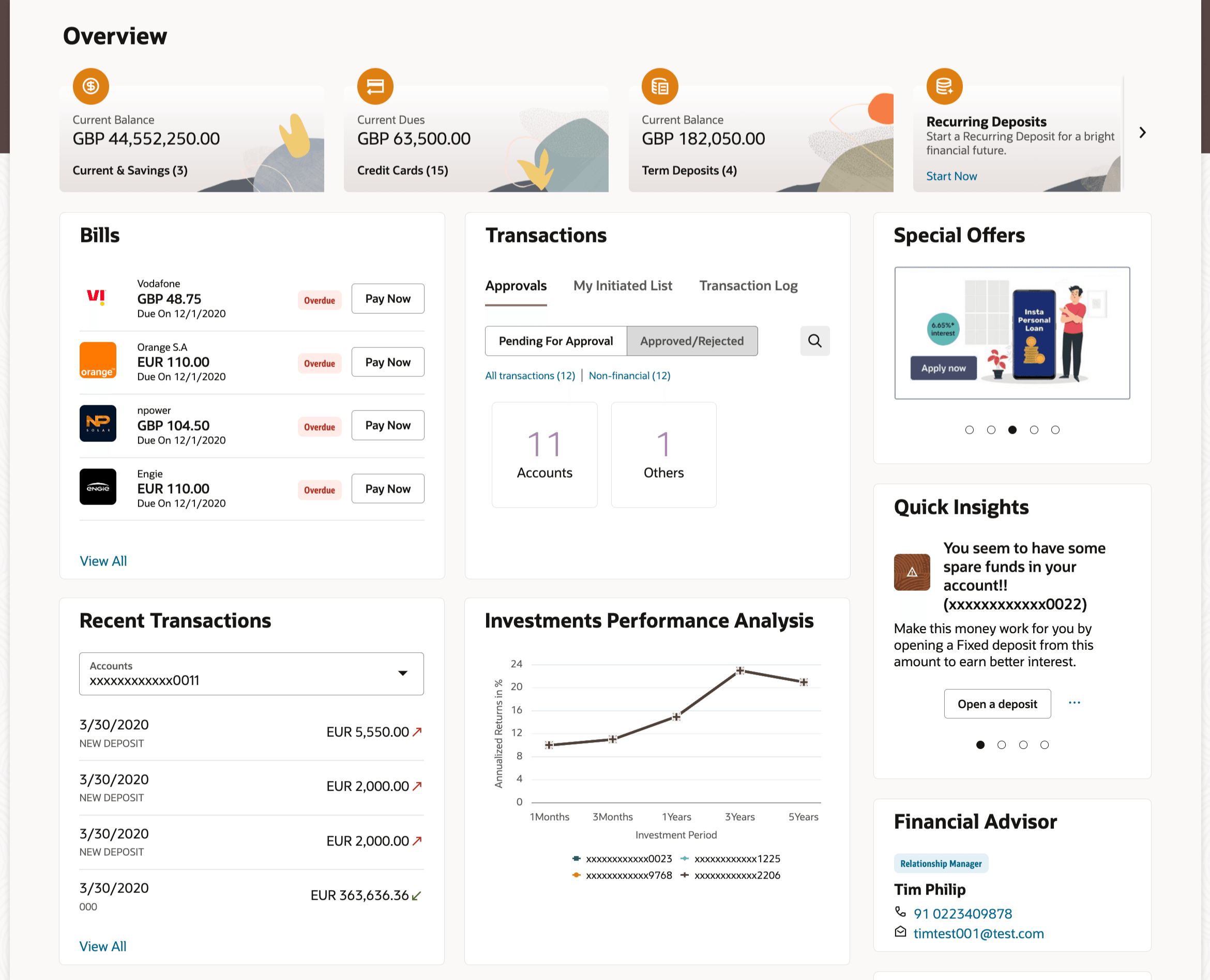 Description of Figure 5-1 follows Description of Figure 5-1 follows