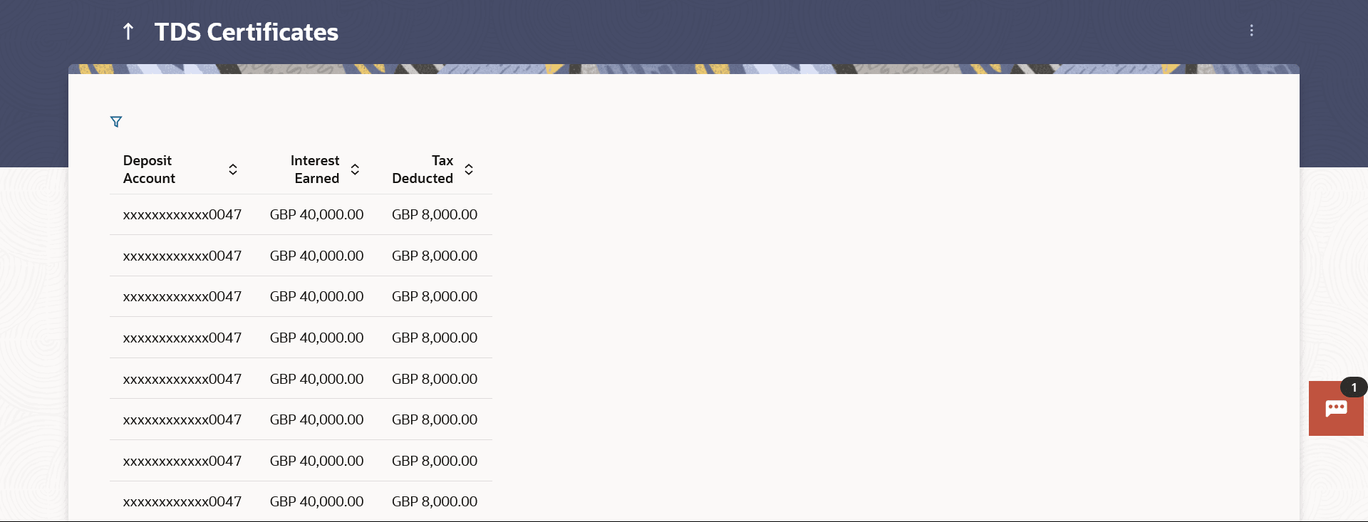 Description of Figure 14-2 follows Description of Figure 14-2 follows