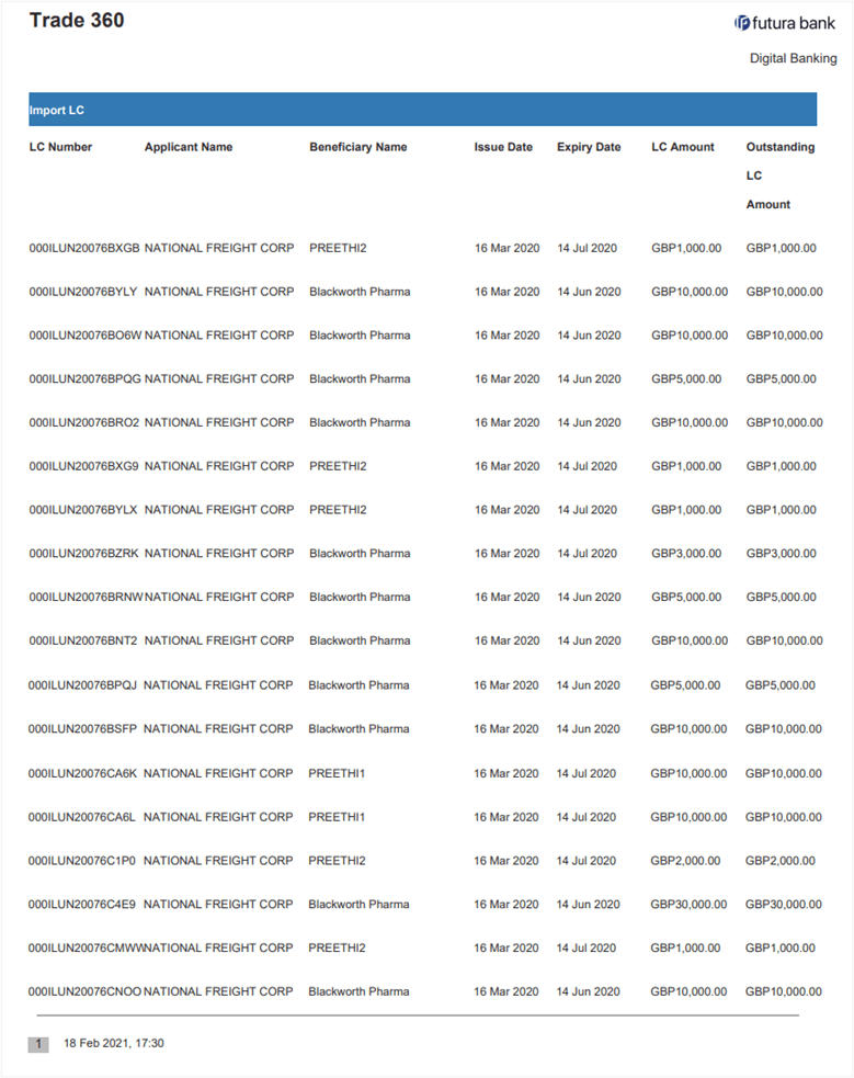 Description of trade360.png follows Description of trade360.png follows