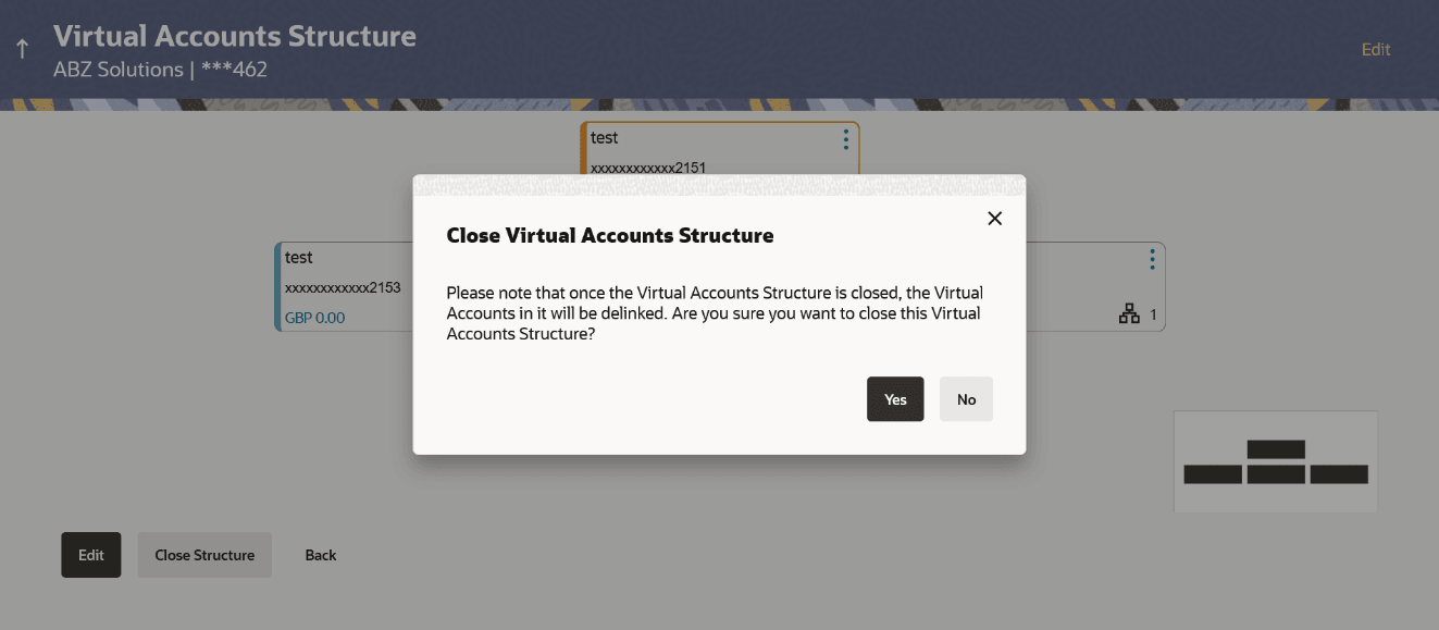 Description of close-virtual-accounts-structure.png follows Description of close-virtual-accounts-structure.png follows