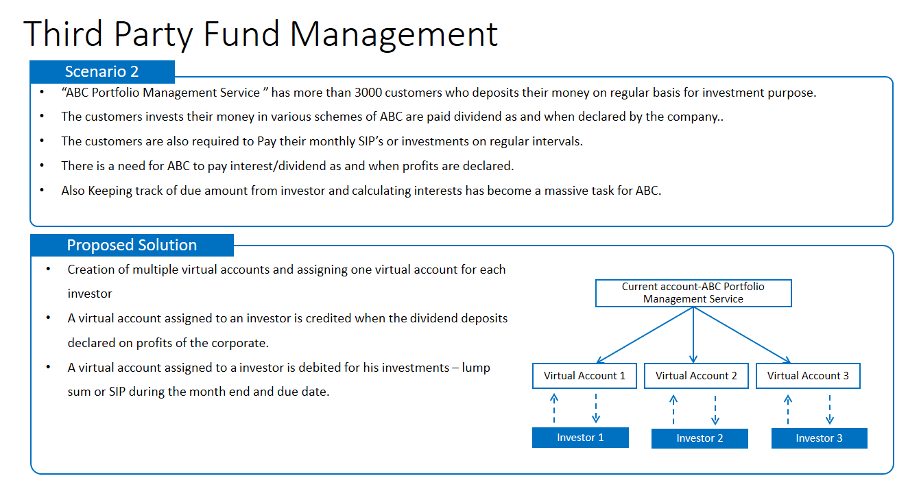 Description of Figure 1-2 follows Description of Figure 1-2 follows