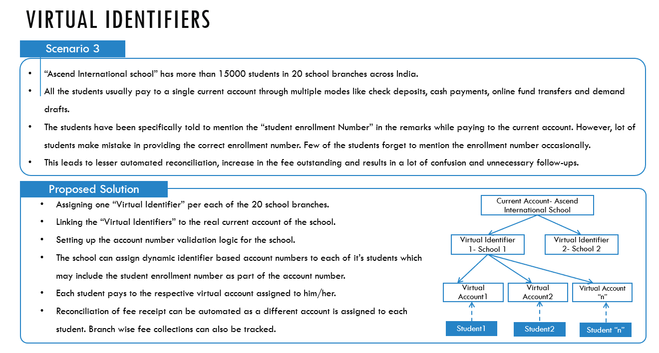Description of Figure 1-3 follows Description of Figure 1-3 follows