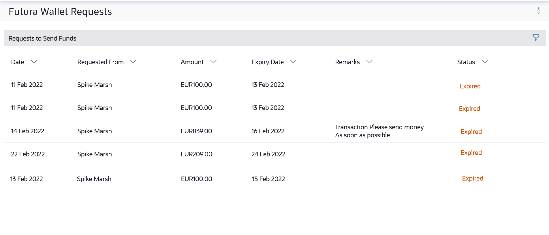 Description of Figure 7-2 follows Description of Figure 7-2 follows