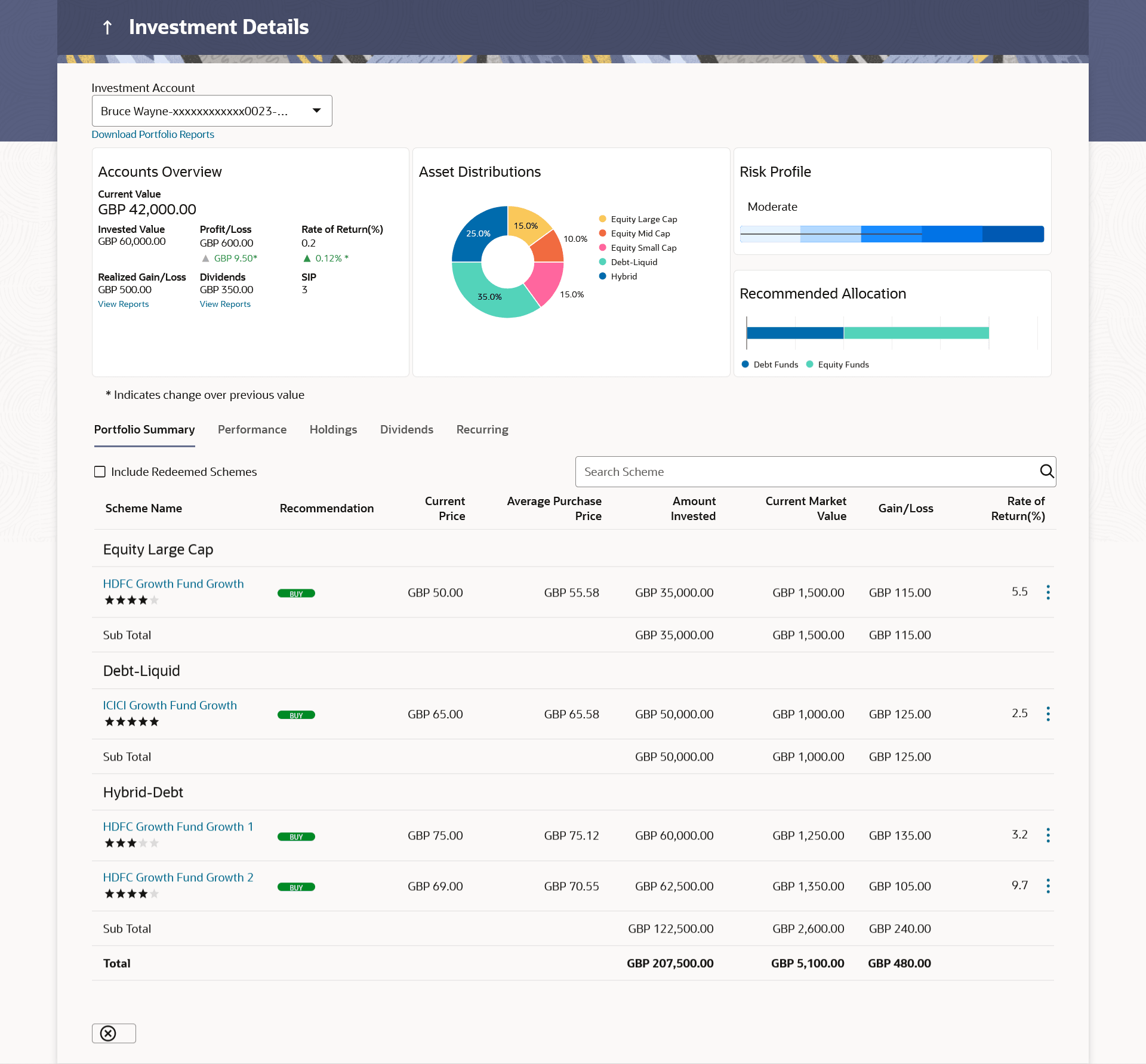 Description of Figure 5-1 follows