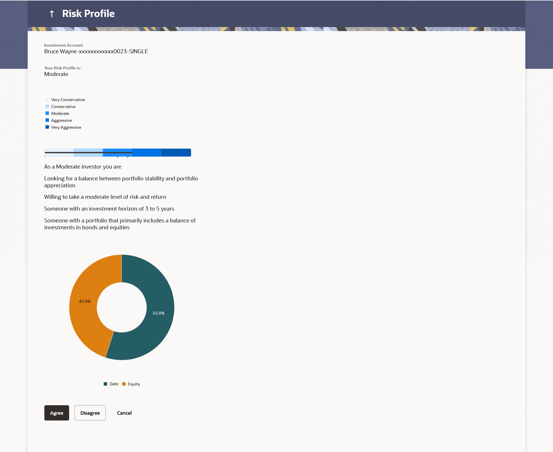 Description of Figure 3-15 follows