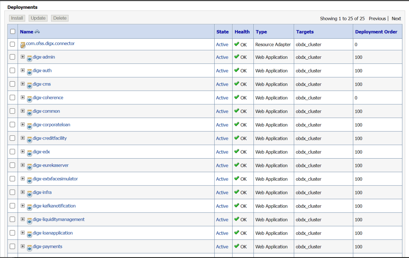 Description of obdxprodvrftn1.png follows Description of obdxprodvrftn1.png follows