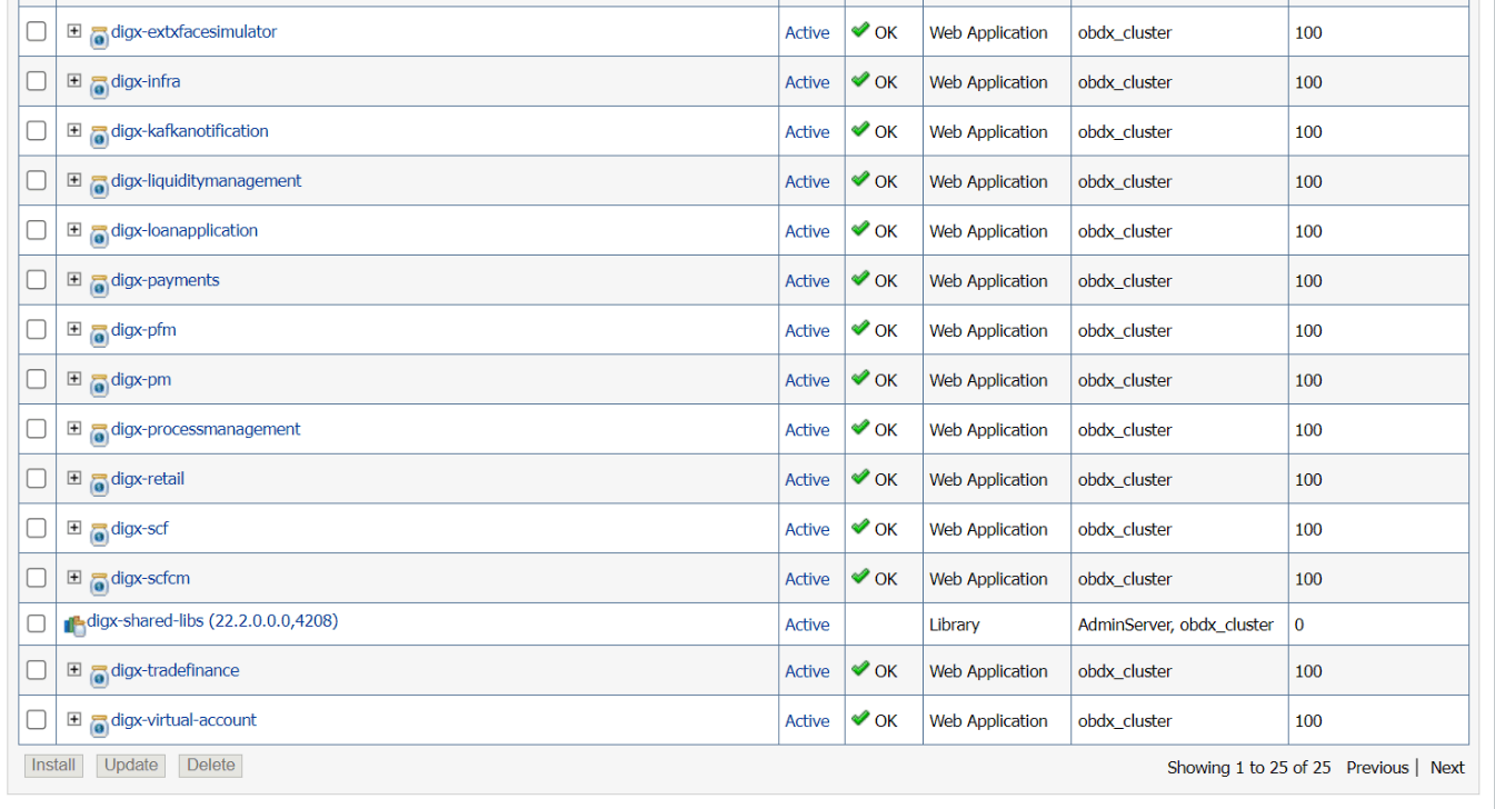 Description of obdxprodvrftn2.png follows Description of obdxprodvrftn2.png follows