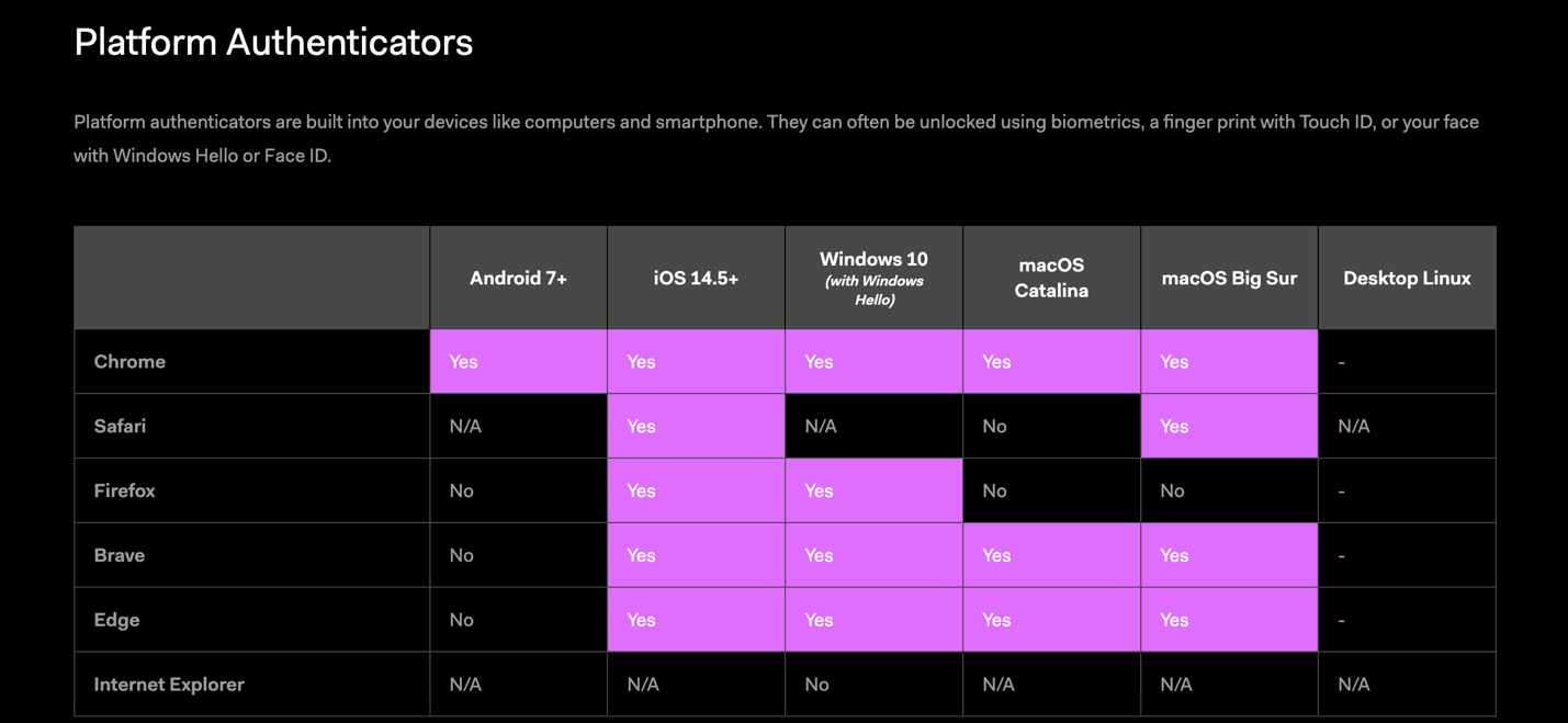 Description of mnios39.png follows Description of mnios39.png follows