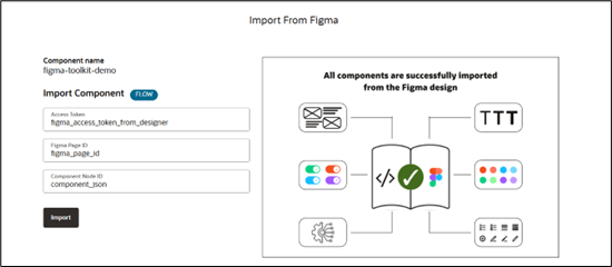 Description of Figure 10-6 follows